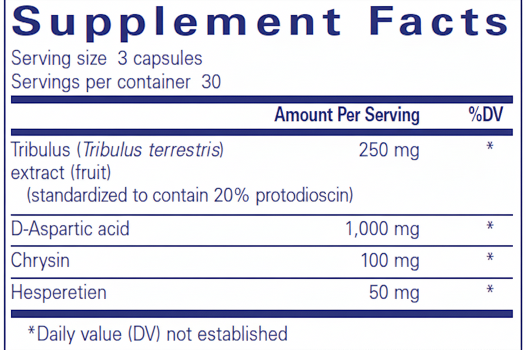 Supplement facts label with various ingredients and their amounts per serving