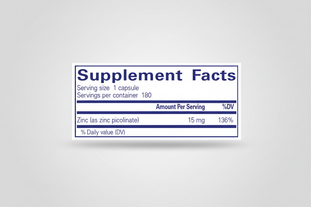 Supplement facts label with zinc content on a blue background