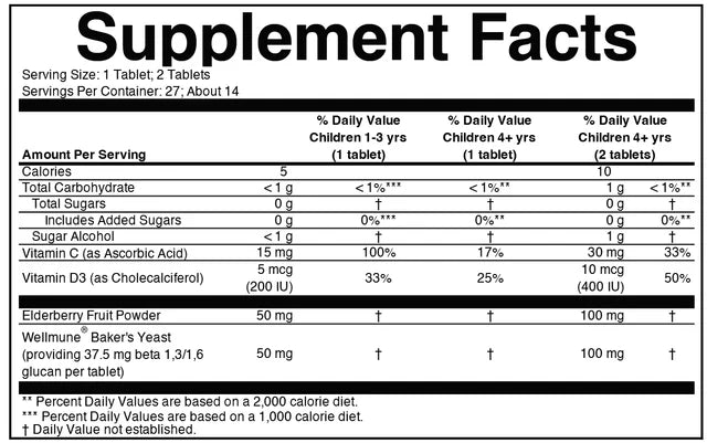 Supplement facts label with detailed nutritional information