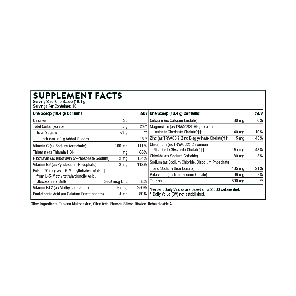 Nutritional supplement facts label on a white background