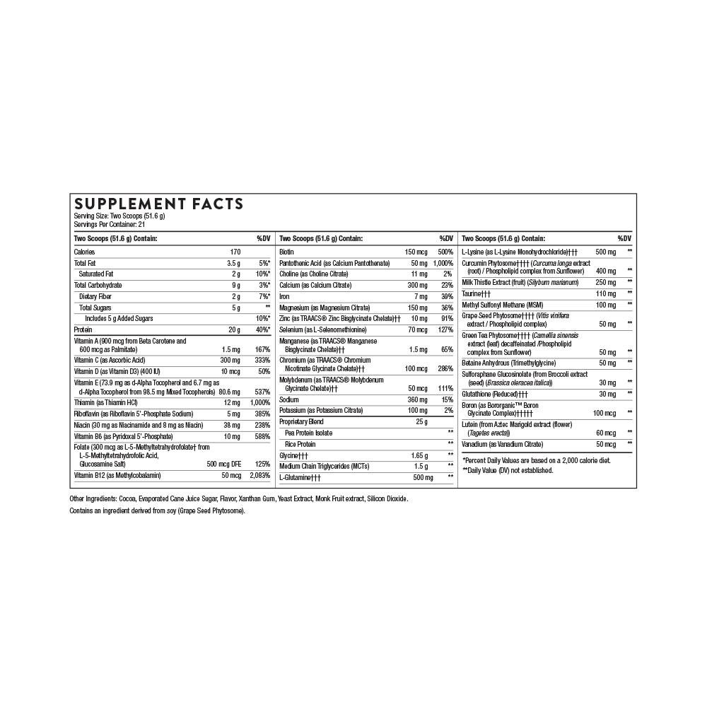 Supplement facts label on a white background