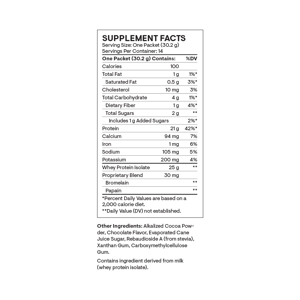 Supplement facts label on a white background