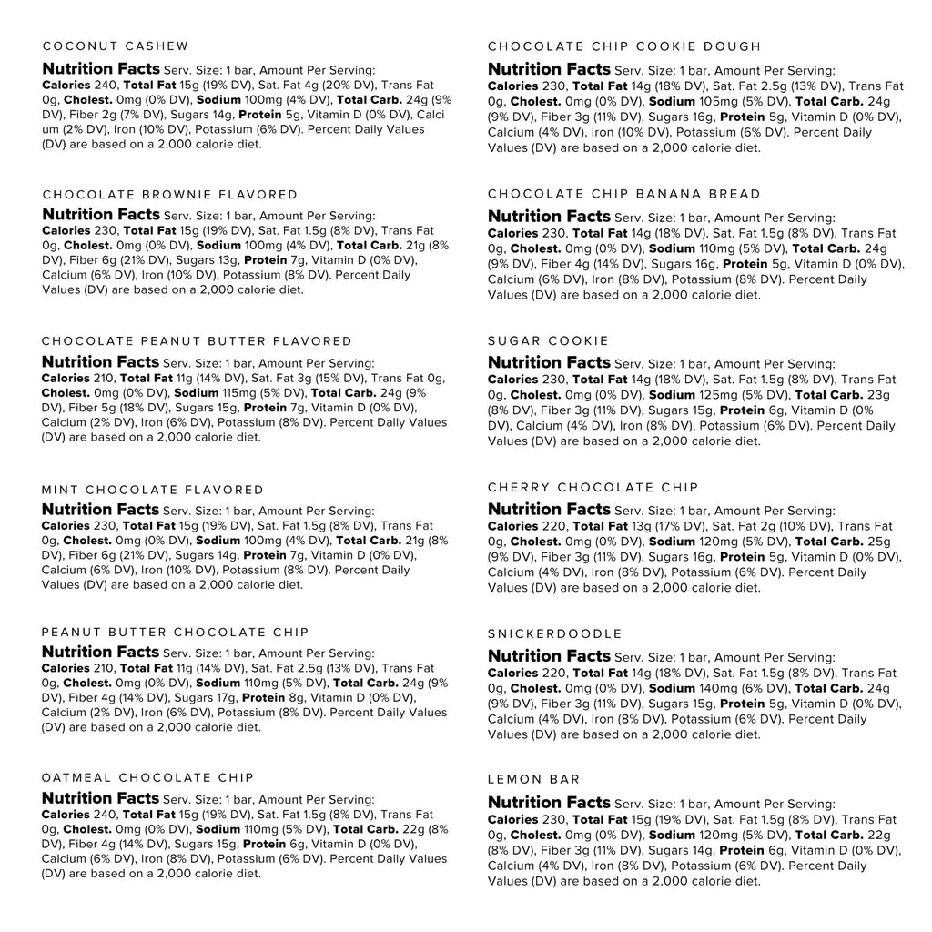nutirtion facts on each bar truvani variety in flavors