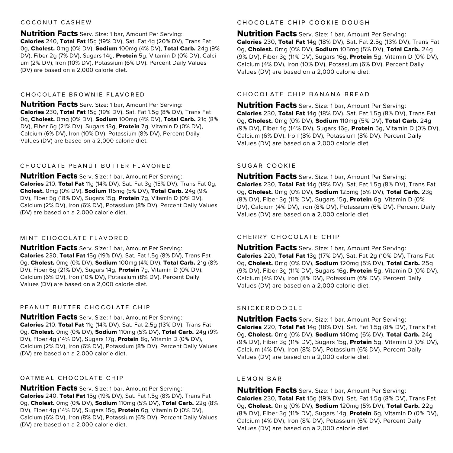 nutirtion facts on each bar truvani variety in flavors