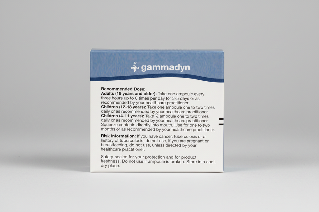 Gammadyn medication packaging with dosing instructions and risk information.