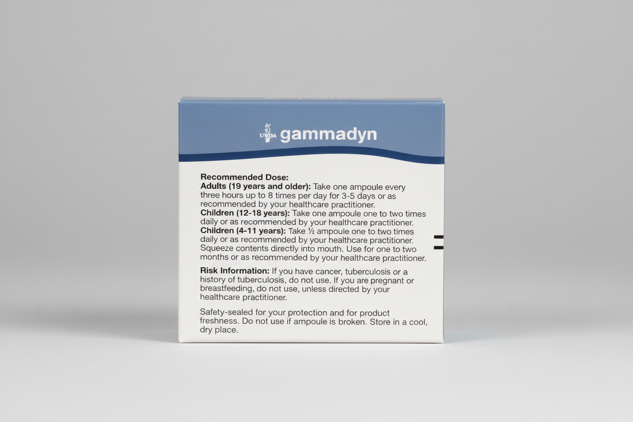 Gammadyn medication packaging with dosing instructions and risk information.
