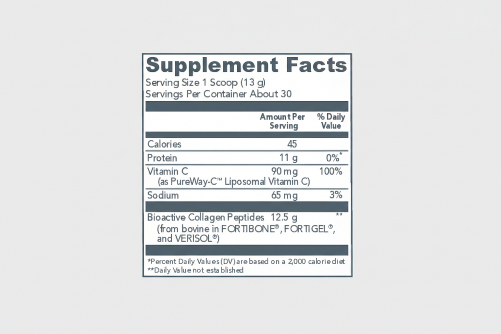 Supplement facts label with nutritional information on a white background