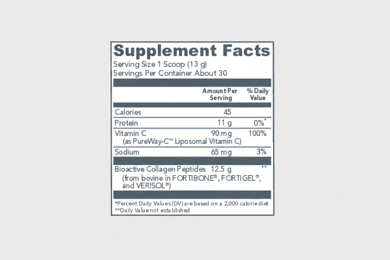 Supplement facts label with nutritional information on a white background