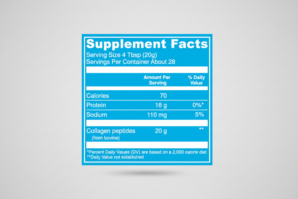 Supplement facts label with blue background and white text