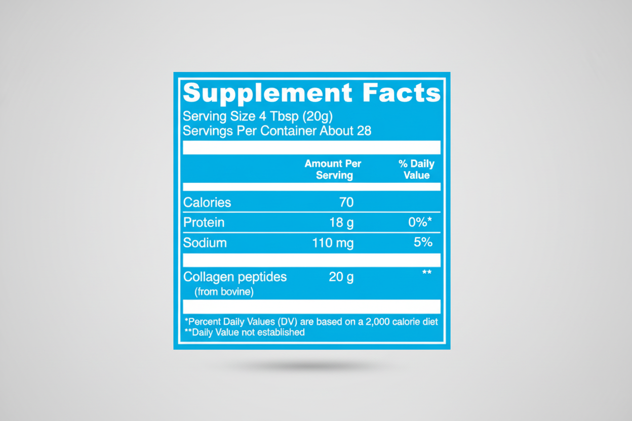 Supplement facts label with blue background and white text