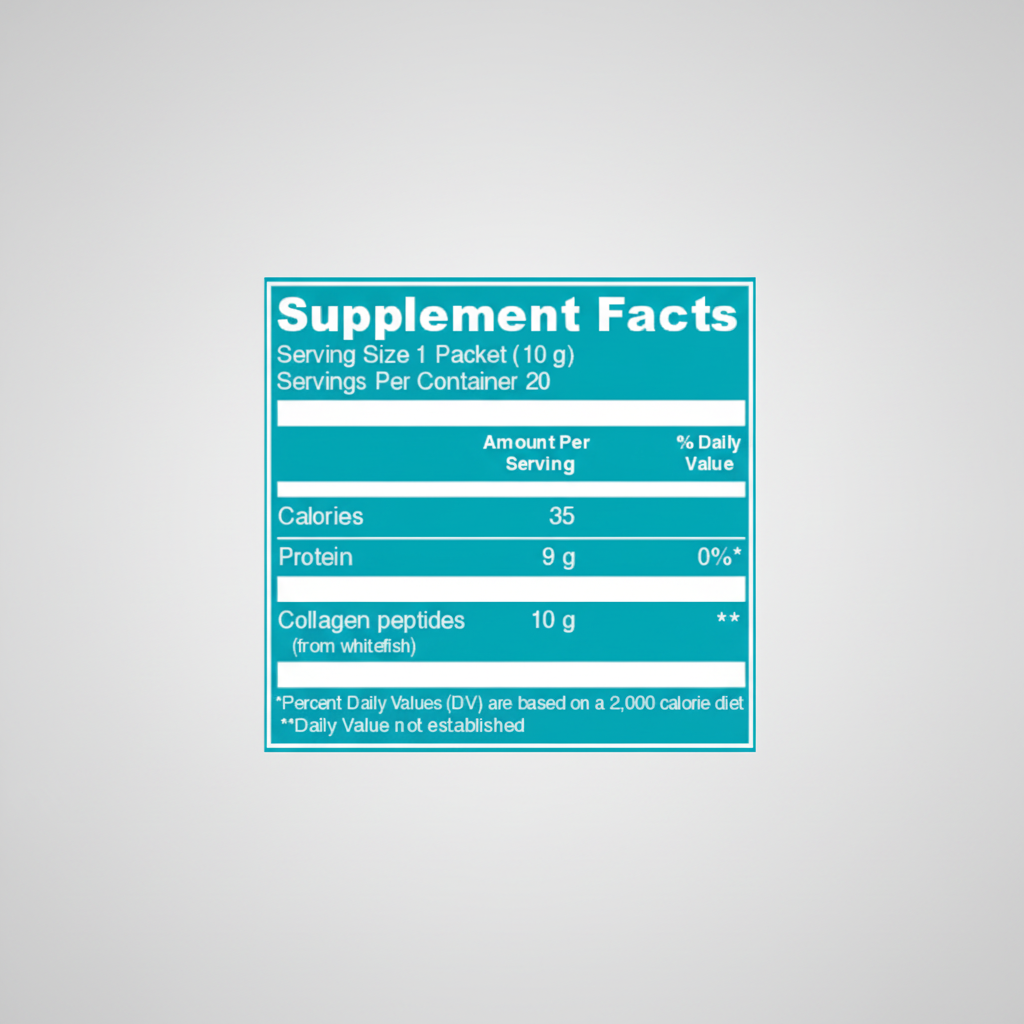Supplement facts label with nutritional information on a blue background