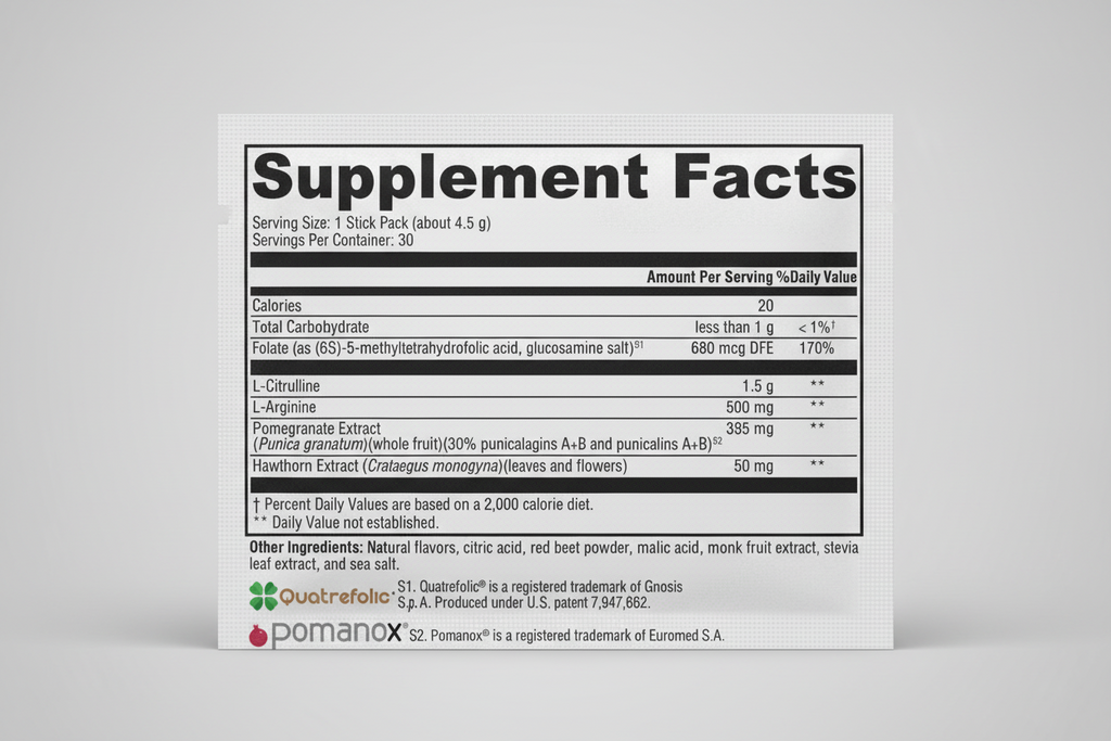 Supplement facts label with Quatrefolic and Pomanox branding on a white background