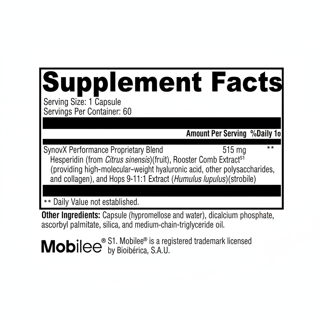 Supplement facts label for SynovX Performance Proprietary Blend on a white background