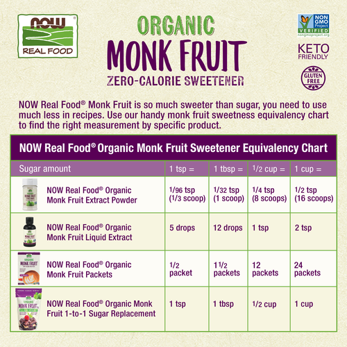 NOW Foods Organic Monk Fruit with Allulose 70 Packets Zero Cal