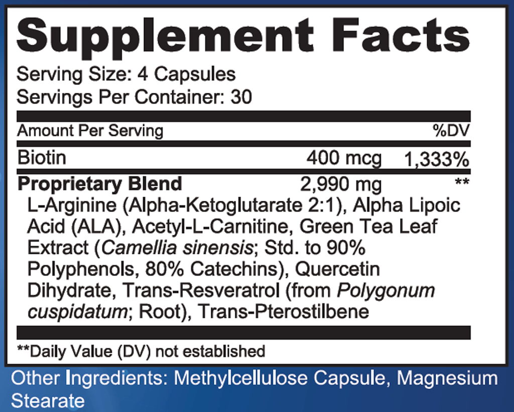 Mitoblast 2 Supplement Facts: four capsule serving, biotin and proprietary blend