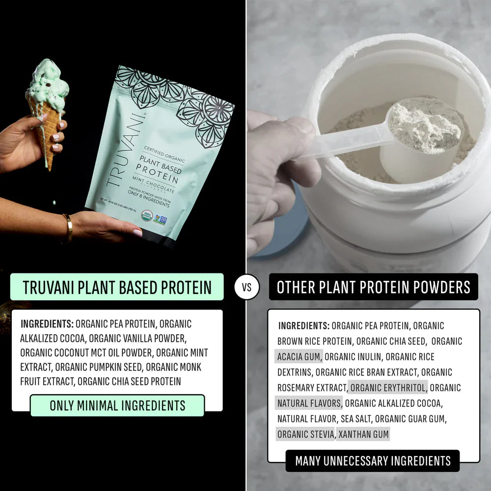 Truvani Mint Chocolate Protein Powder - 20 servings
