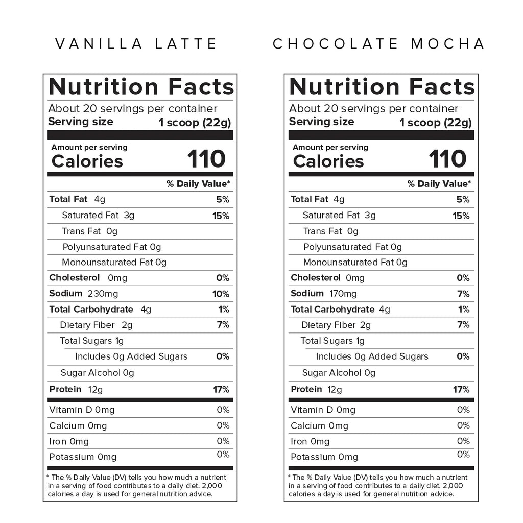 Truvani Vanilla Latte Protein + Energy 20 Servings