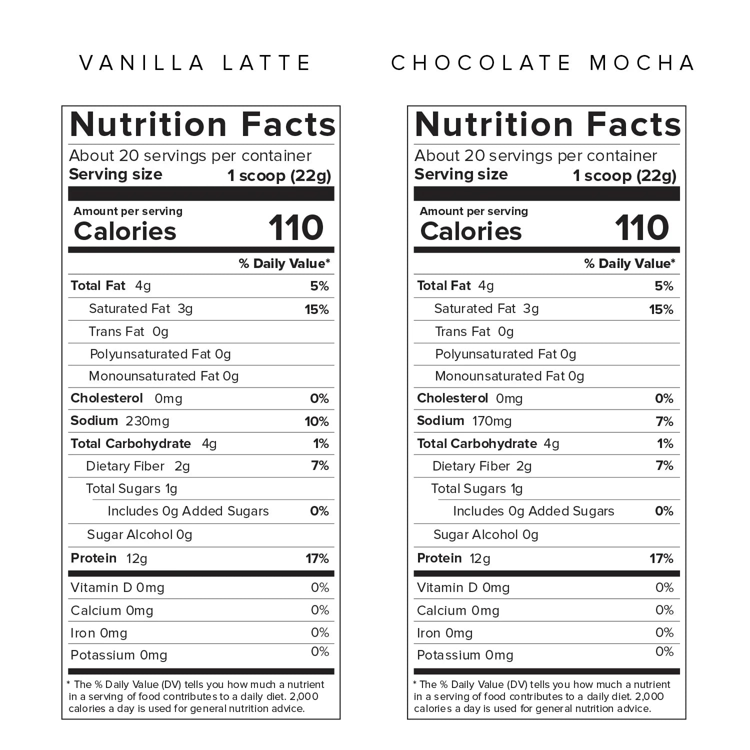 Truvani Vanilla Latte Protein + Energy 20 Servings