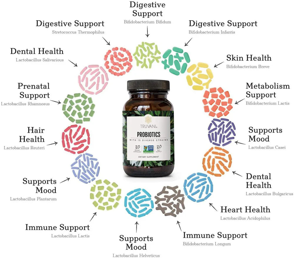 Truvani Probiotic With 15 Diverse Strains 30 Capsules