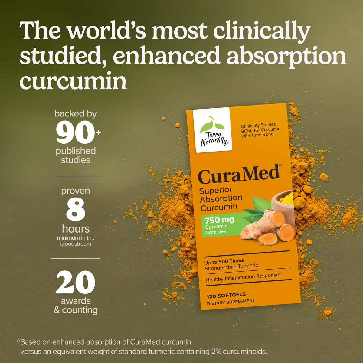 Terry Naturally CuraMed 750 mg 120 Softgels official uniform front v2 1200x1200