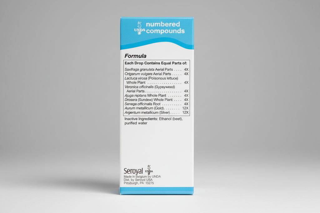 Seroyal numbered compounds packaging with detailed formula list on a white background