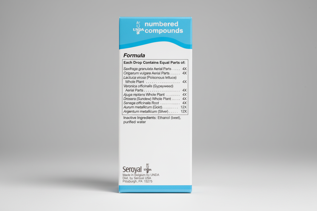 Seroyal numbered compounds packaging with detailed formula list on a white background