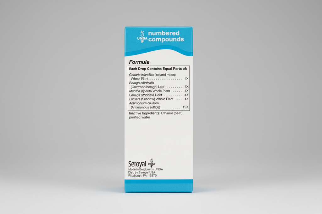 Seroyal numbered compounds packaging with text and branding