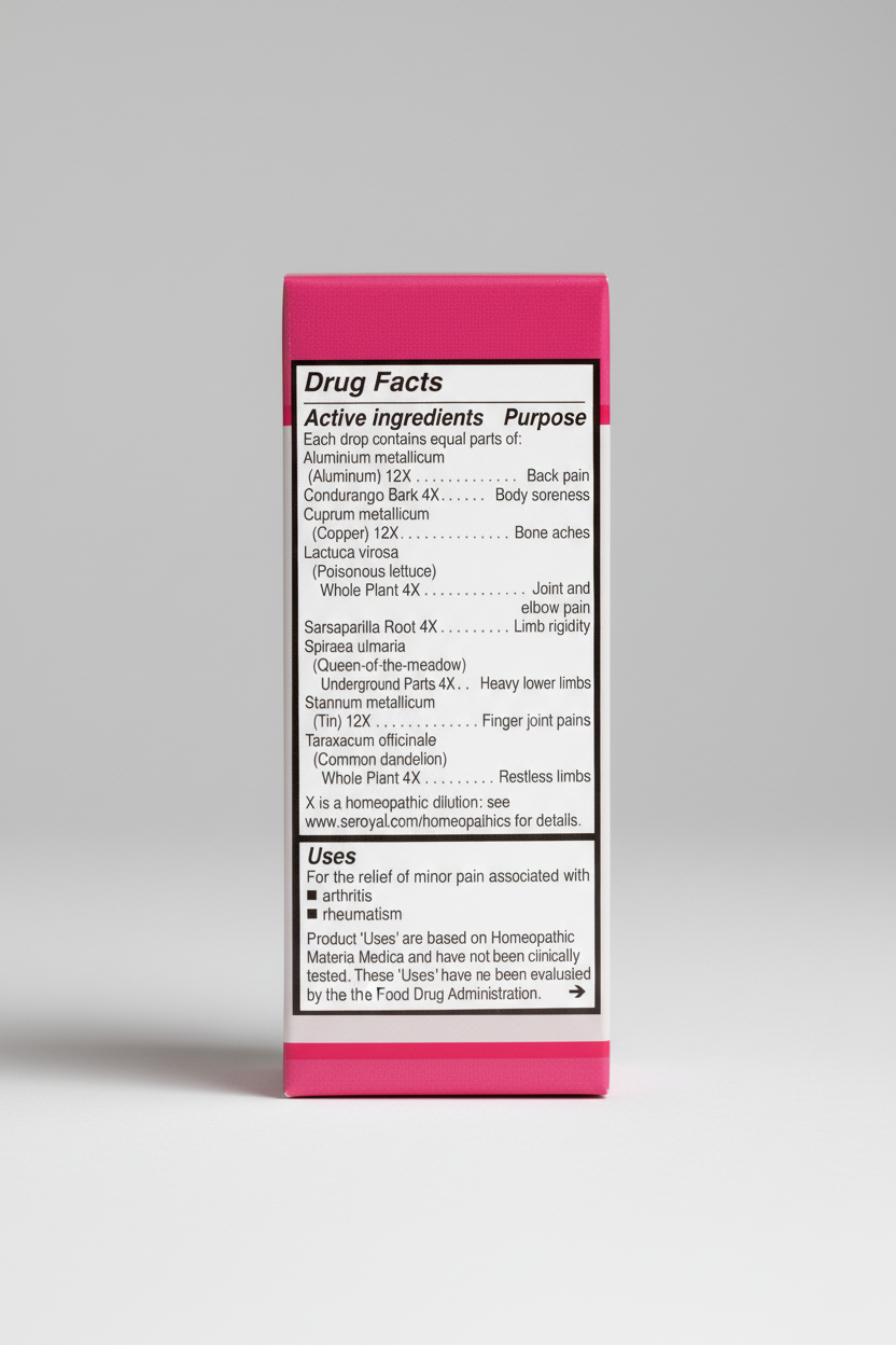 Drug facts label with active ingredients and uses on a pink background