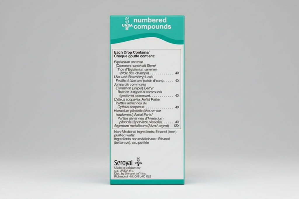 Seroyal numbered compounds label with text and branding