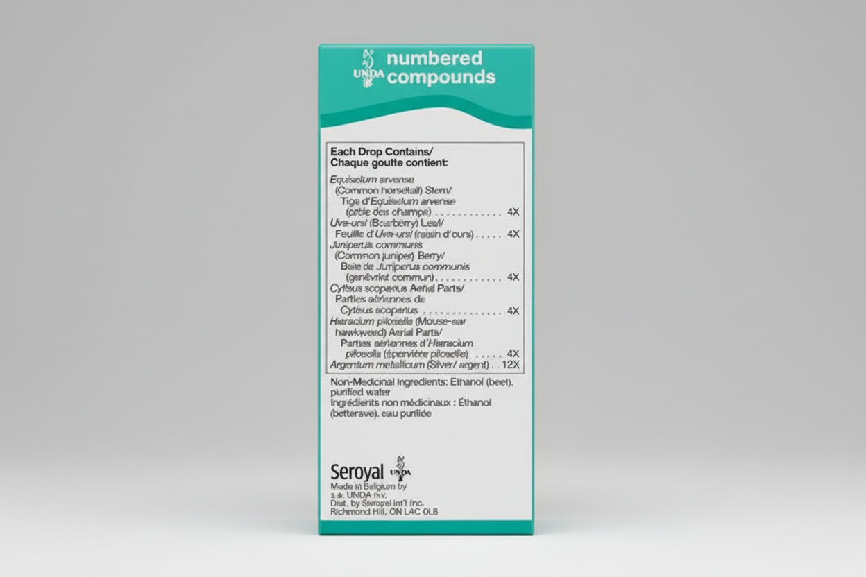 Seroyal numbered compounds label with text and branding